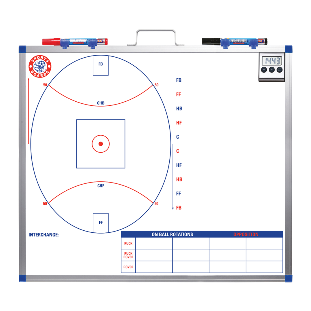 AFL Super Deluxe Coaches Board