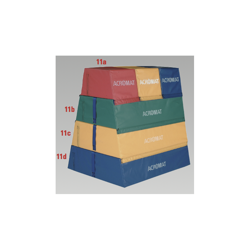 Vaulting Box (1.2mm x 965mm)